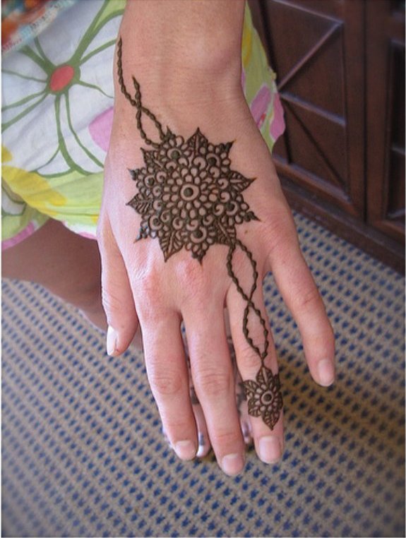 Tikya Mehndi Patterns and Henna Art 2021 for Girls