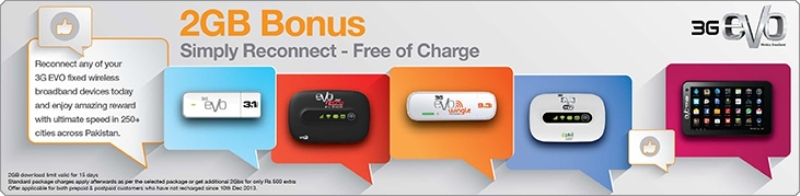PTCL EVO Reconnect 2GB Bonus Offer