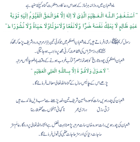 Shab e Barat Hadith In Urdu Shab-e-Barat Hadees
