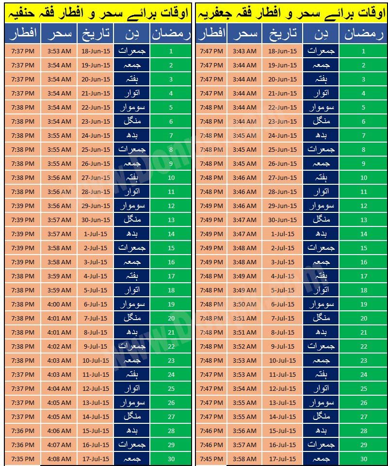 Sehr O Iftar Ramazan Timing In Quetta For Fiqa Hanafi Jafria