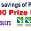 Rs. 200 Prize bond List