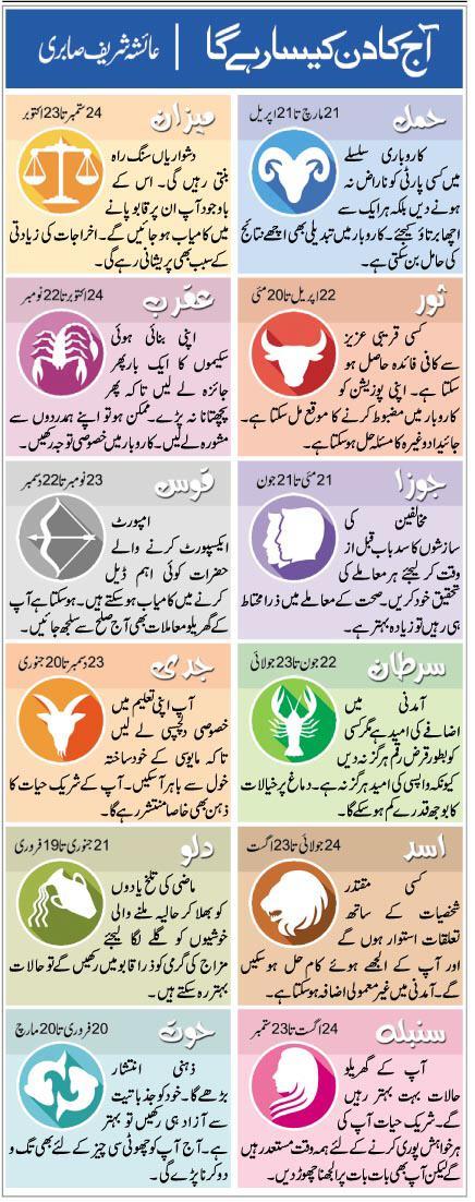 Daily Horoscope In Urdu September 2 21 Daily Weekly Monthly Stars