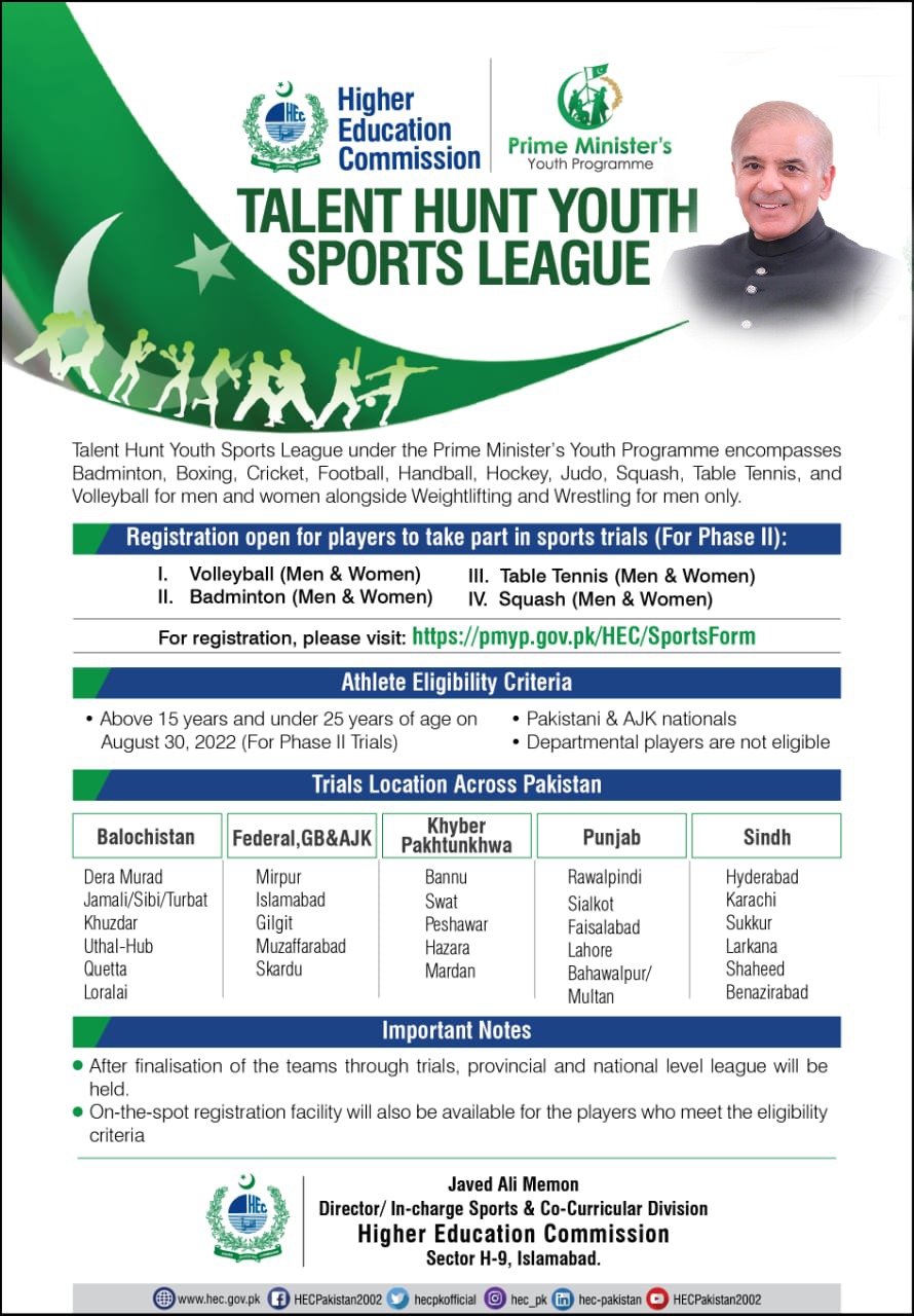 AIOU Telent Hunt  Youth sports Programs HEC under PMYP