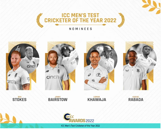 ICC Awards 2022 Winner list Test cricket of the year