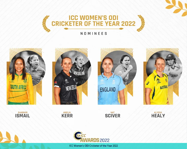 ICC Awards 2022 Winners list