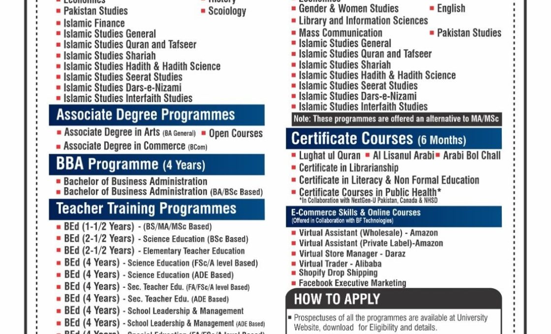 Allama Iqbal Open Univerisity Admissions 2023