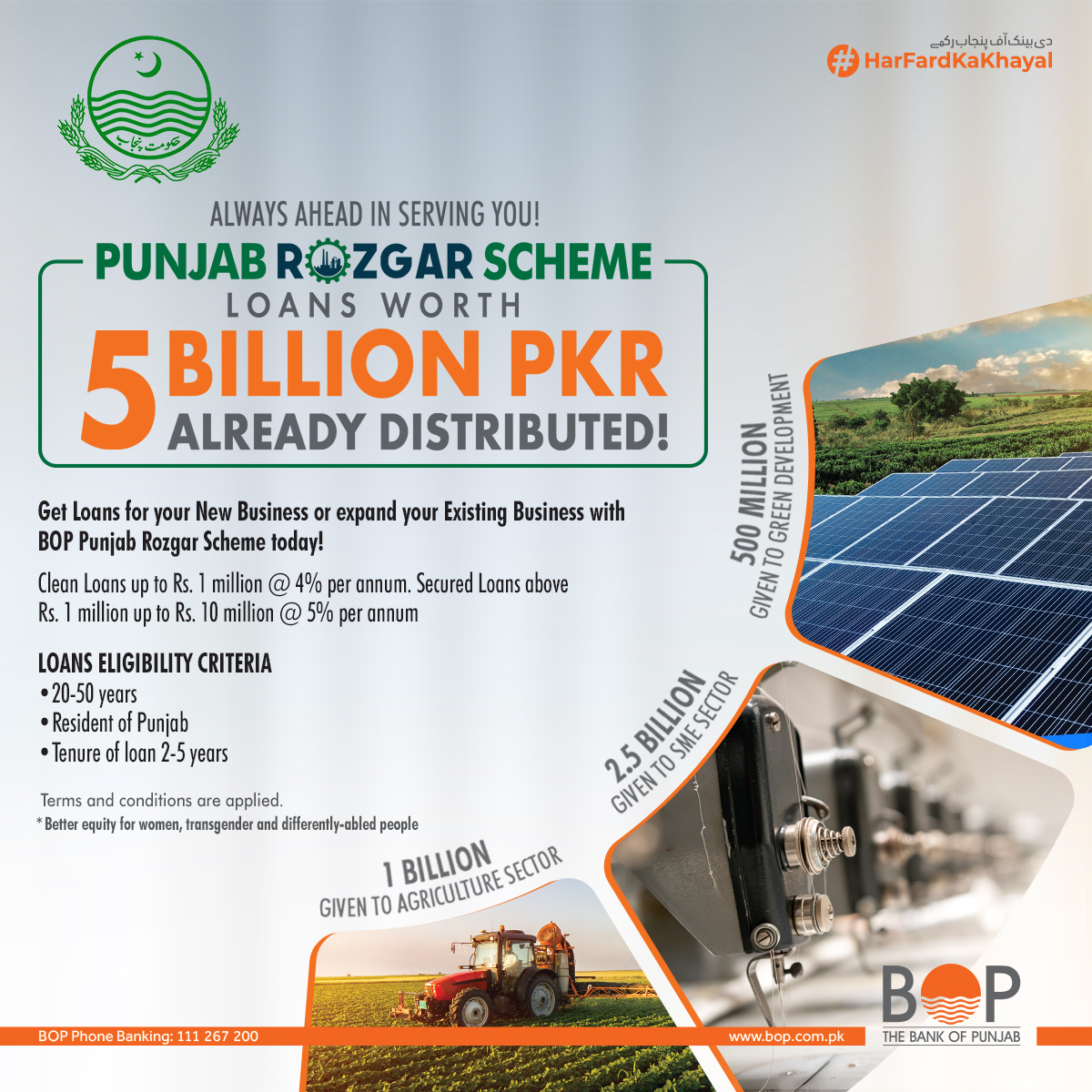 BoP Bank of Punjab Rozgar Scheme Loan Up to 01 Billion PKR