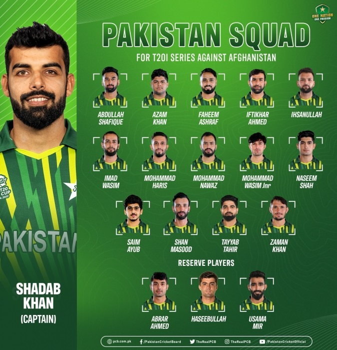 Pakistan T20 Squad list against Afghanistan series