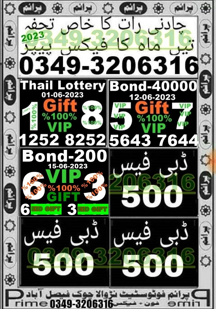 200 Prize bond Guess Papers 2023 2