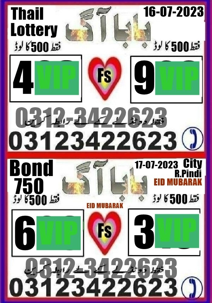Rs 750 Prize Bond Guess papers 2023 3