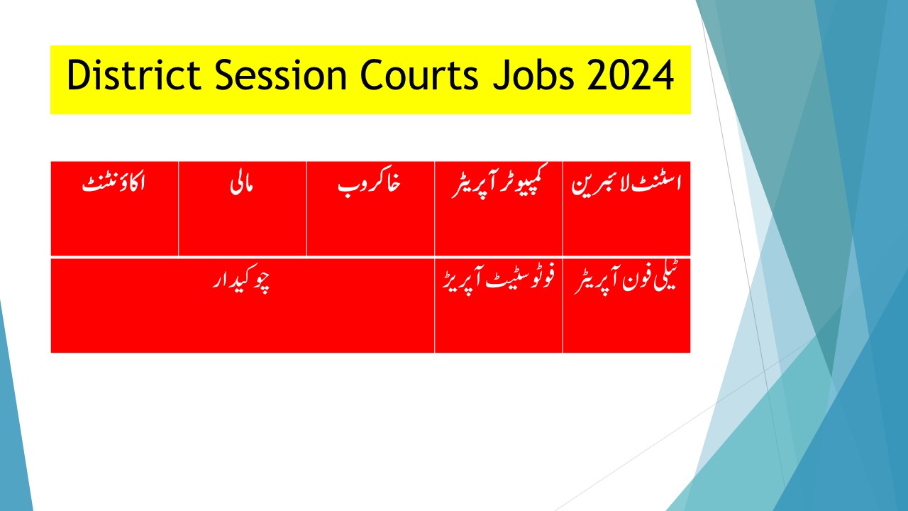Jobs 2024 in District Session Courts Layyah
