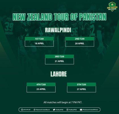 schedule for the Pakistan vs New Zealand T20 Series 2024: