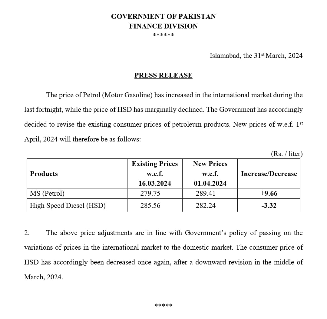 Petrol price in Pakistan increased by 9.66 1st April 2024.