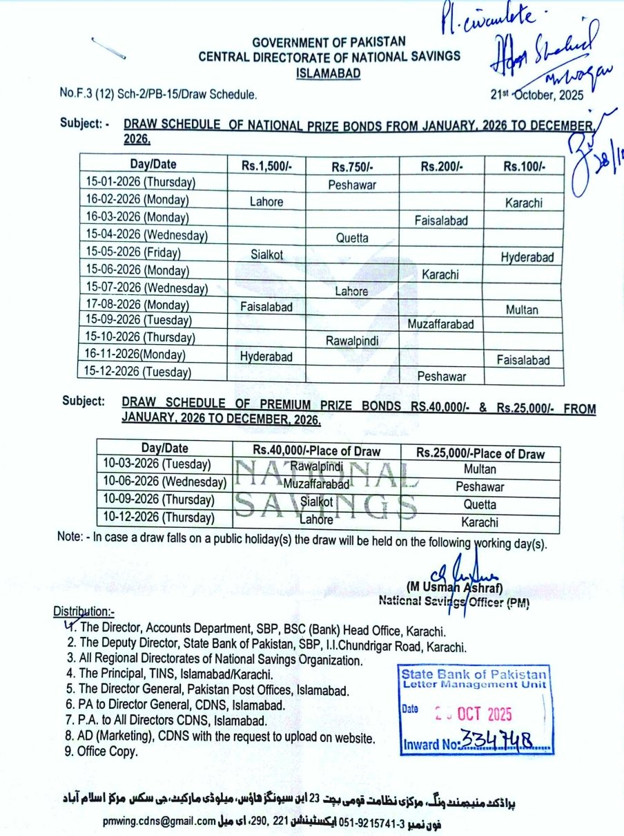 Prize Bond Schedule 2026