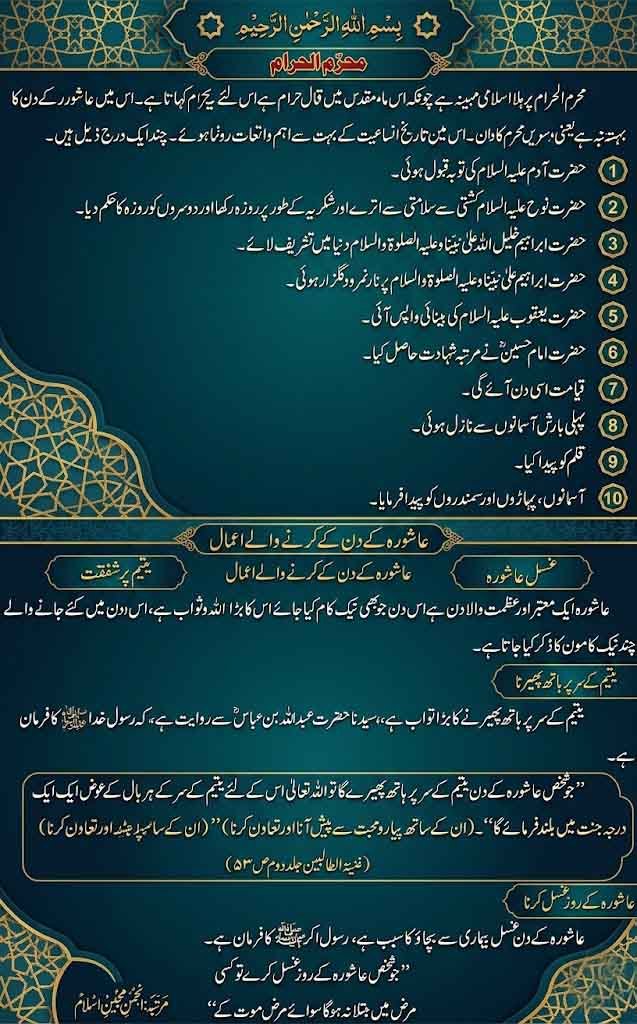 Maah-e-Muharram-ul-Haram Ki Fazeelat urdu