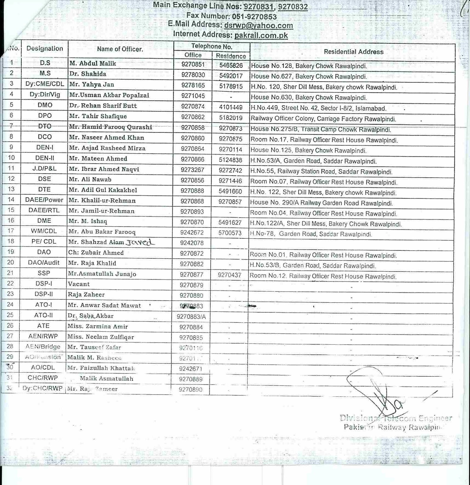 pakistan railway helpline number 24 hours
